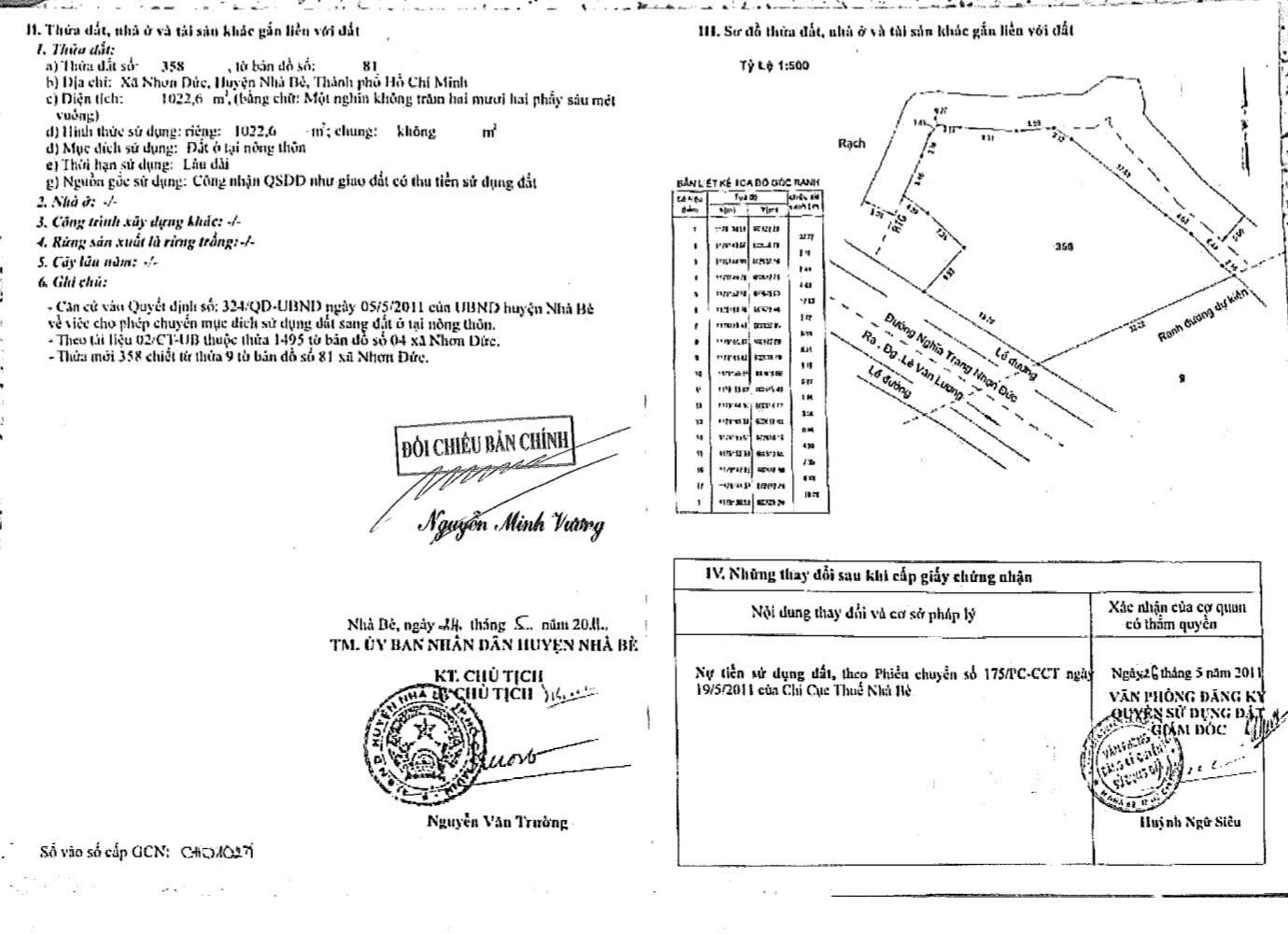 Bán đấu giá Quyền sử dụng đất và tài sản gắn liền với đất tại thửa đất số 358, tờ bản đồ số 81 Bán đấu giá Quyền sử dụng đất và tài sản gắn liền với đất tại thửa đất số 358, tờ bản đồ số 81